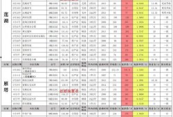 7月点券工坊最新爆料,全新福利来袭，点券大放送！